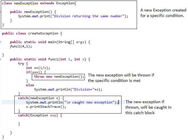 Exception in java