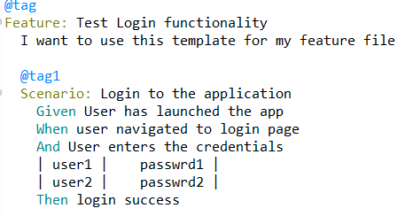 feature file with data table