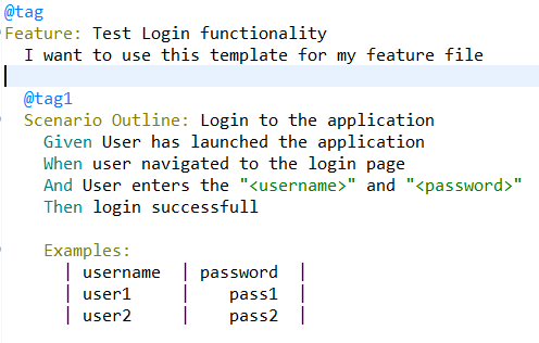 feature file with Scenario Outline