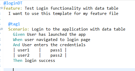 cucumber using data table 